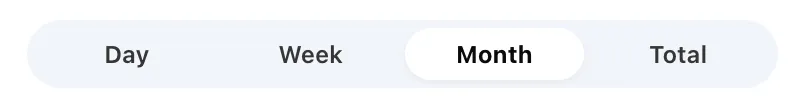 Dashboard tabs & welcome emails