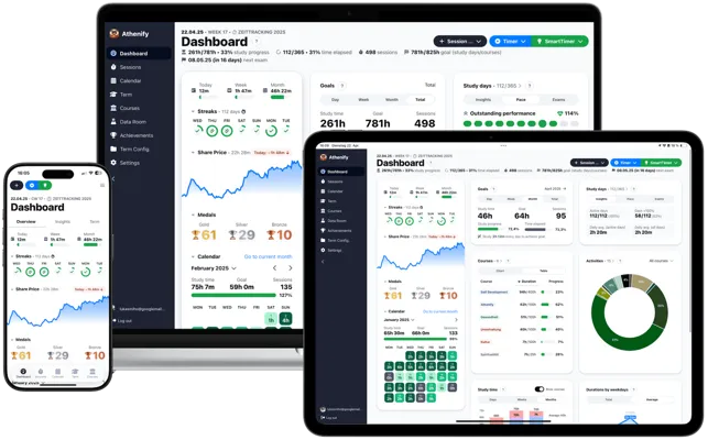 Try Athenify for free – your digital learning tracking tool