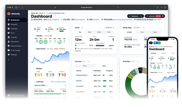 Athenify Dashboard with focus statistics