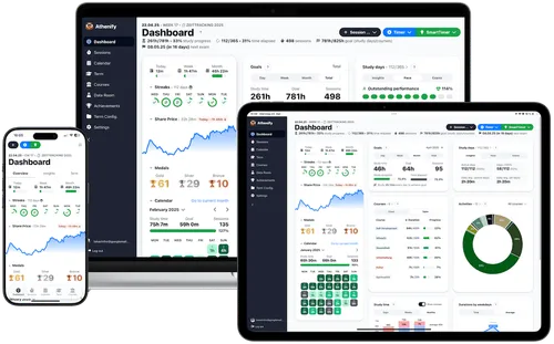 Athenify SAT Preparation Time Tracking App