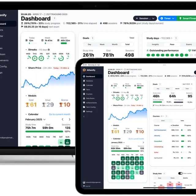 Best Study Apps 2026: Forest, Toggl, Notion, Structured vs Athenify ...