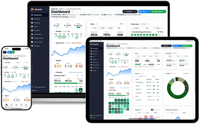 Try Athenify for free — your digital learning tracking tool