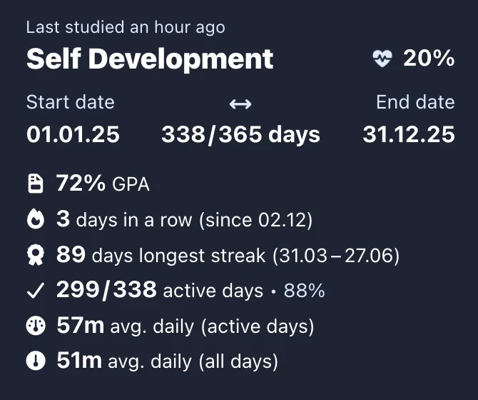 Floating Tab Bar & Streak Tracking