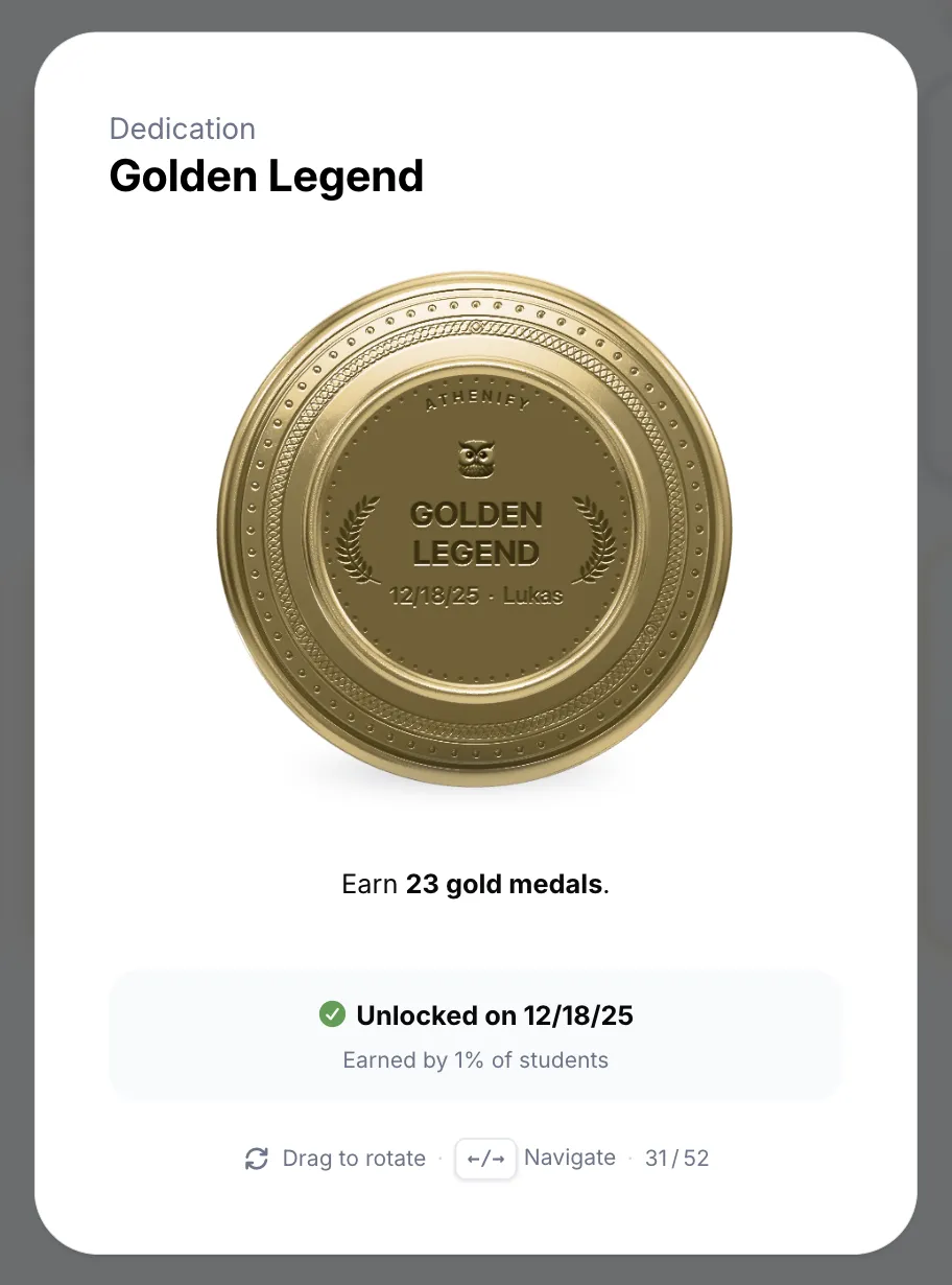 Trophies in 3D