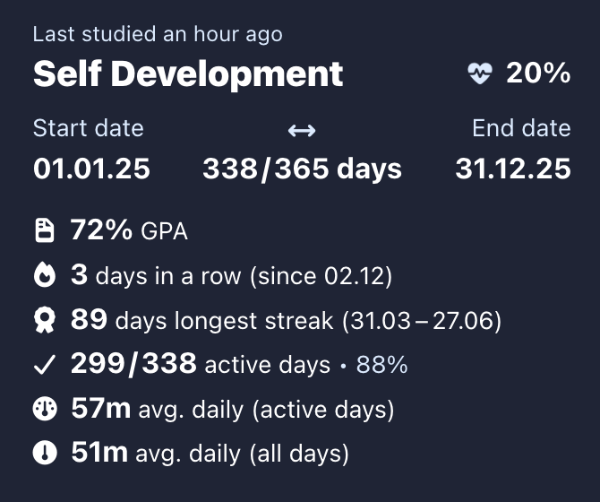 📱 Floating Tab Bar & Streak Tracking